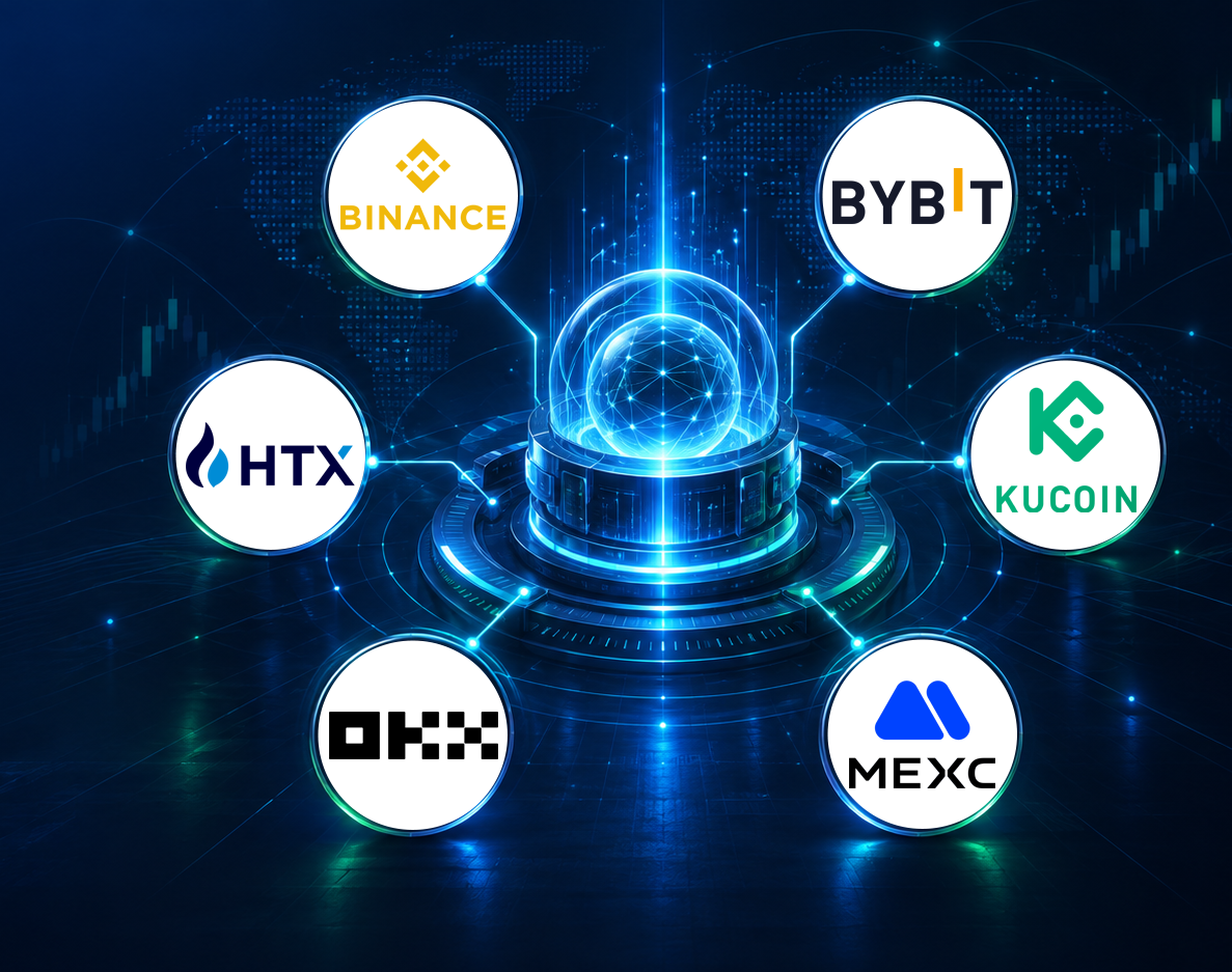 AlgoBot connects with Binance, Bybit, OKX, KuCoin, HTX and MEXC