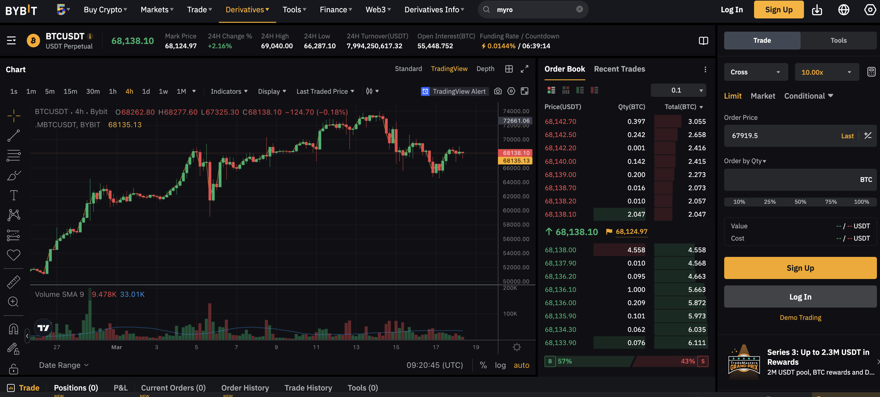 Bybit futures trading review 