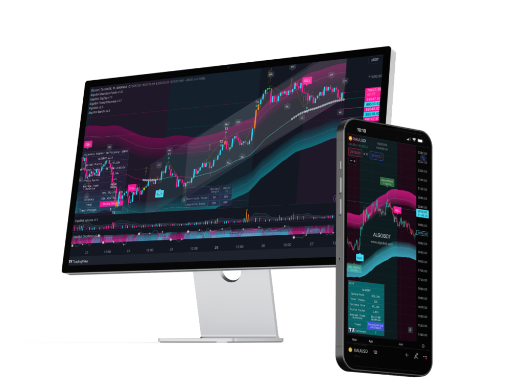 AlgoBot identifying trading opportunities in forex markets on pc and mobile screen