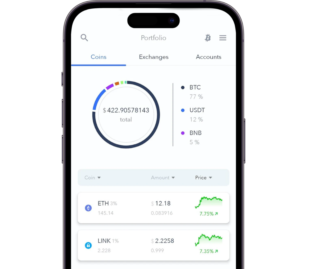 AlgoBot providing cryptocurrencies assessment reports for investments
