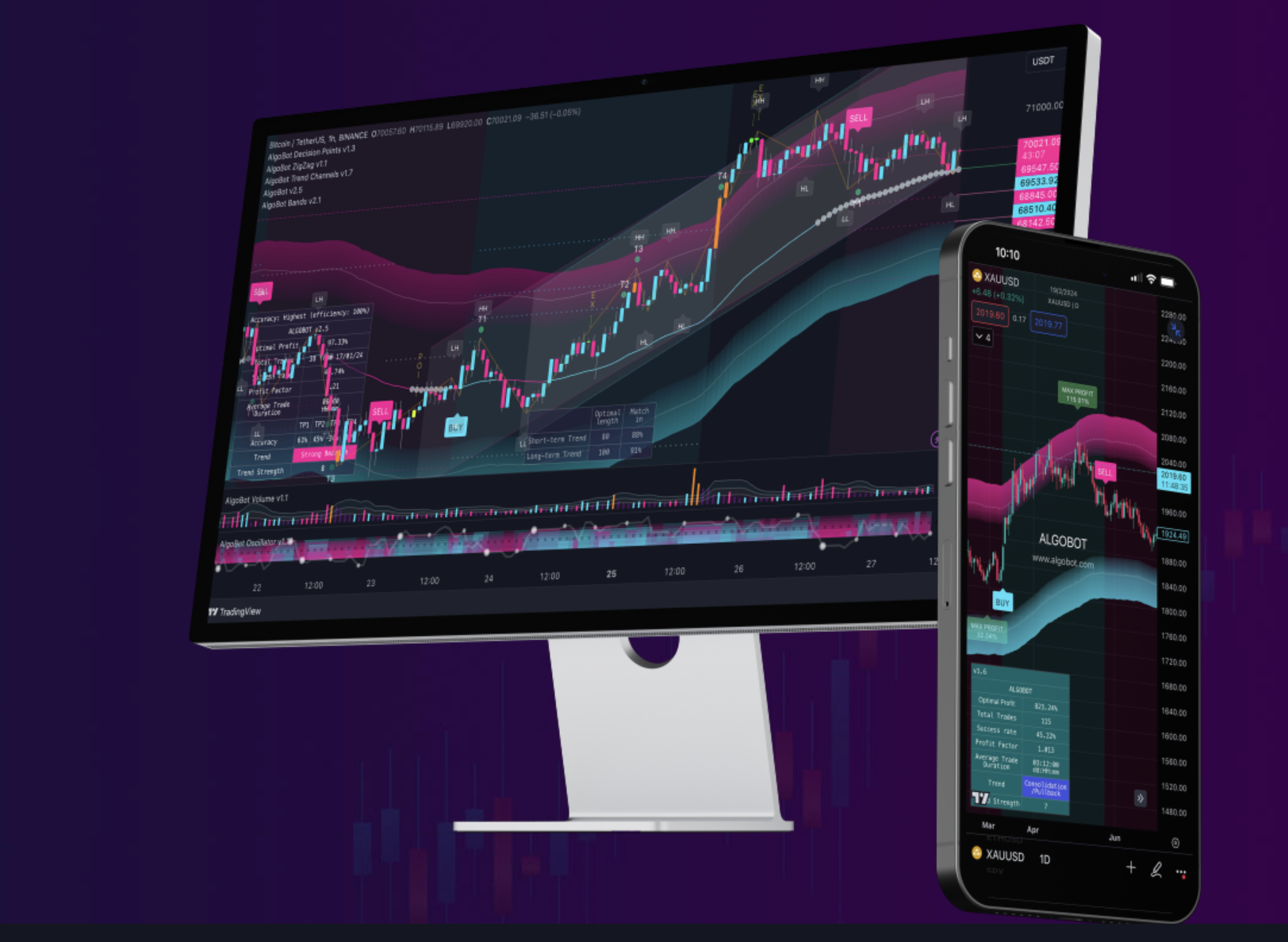 Crypto Algorithm Trading in 2025: Automated Strategies Explained