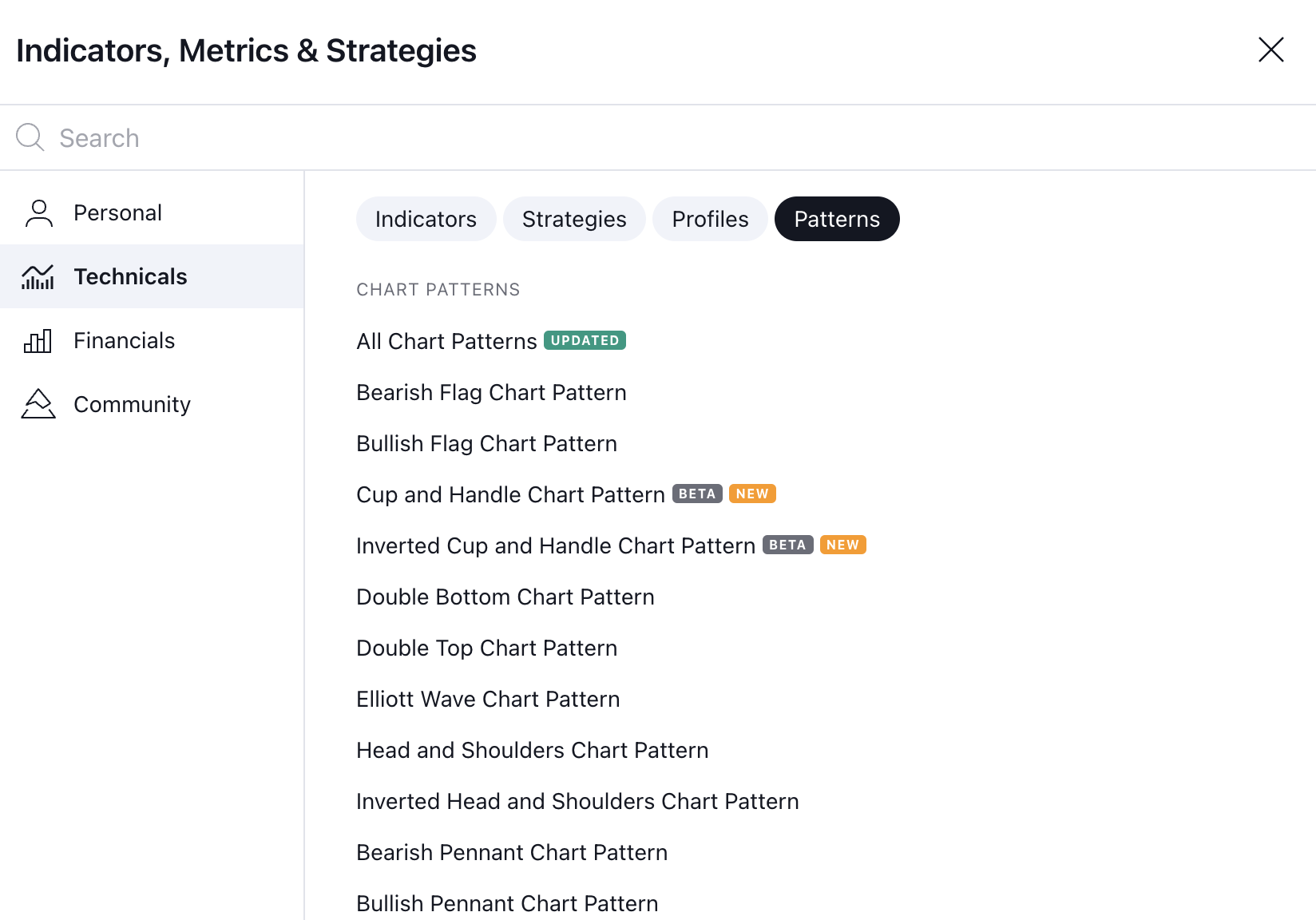 Tradingview patterns