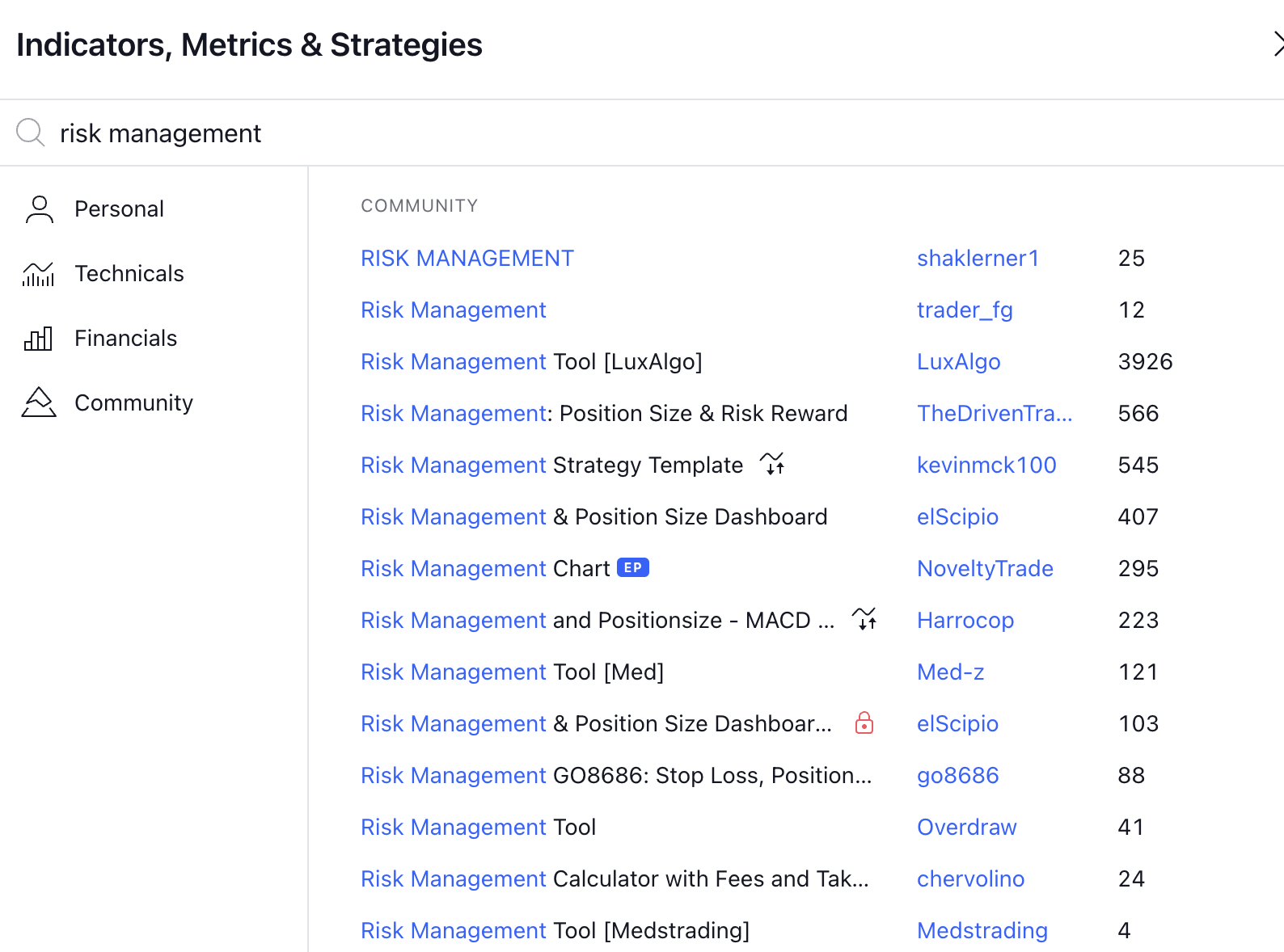 Risk management tradingview