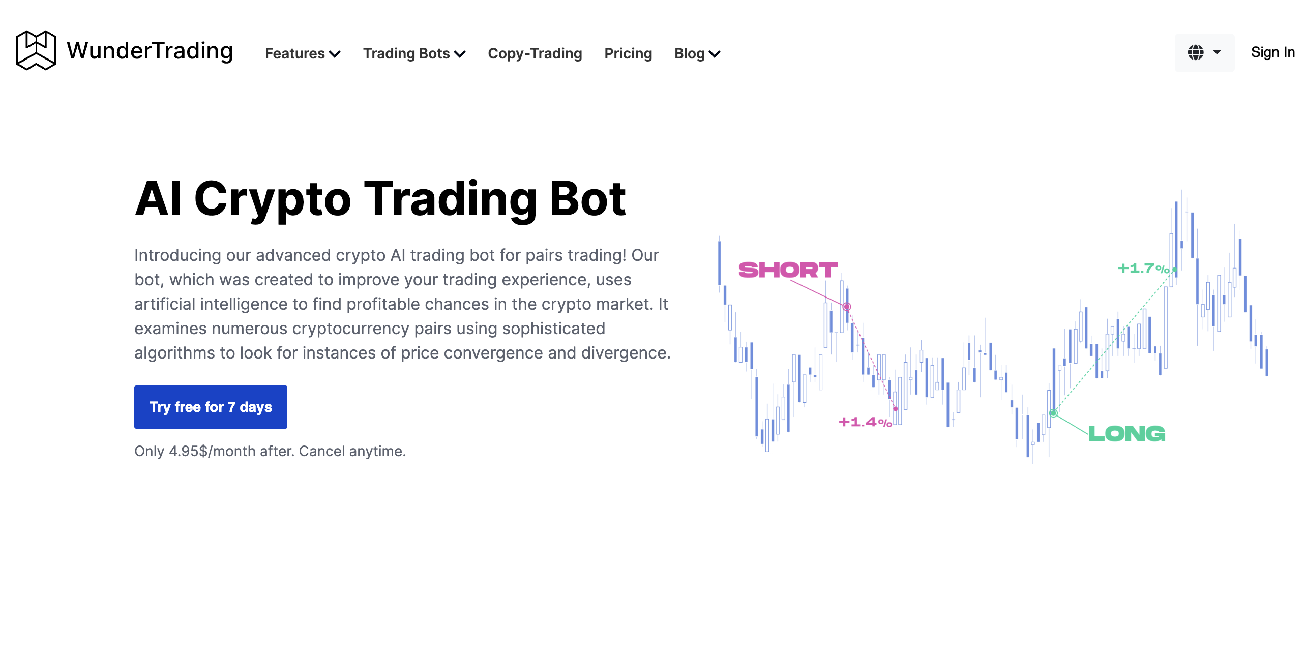 WunderTrading - AI-Integrated Statistical Arbitrage Bot