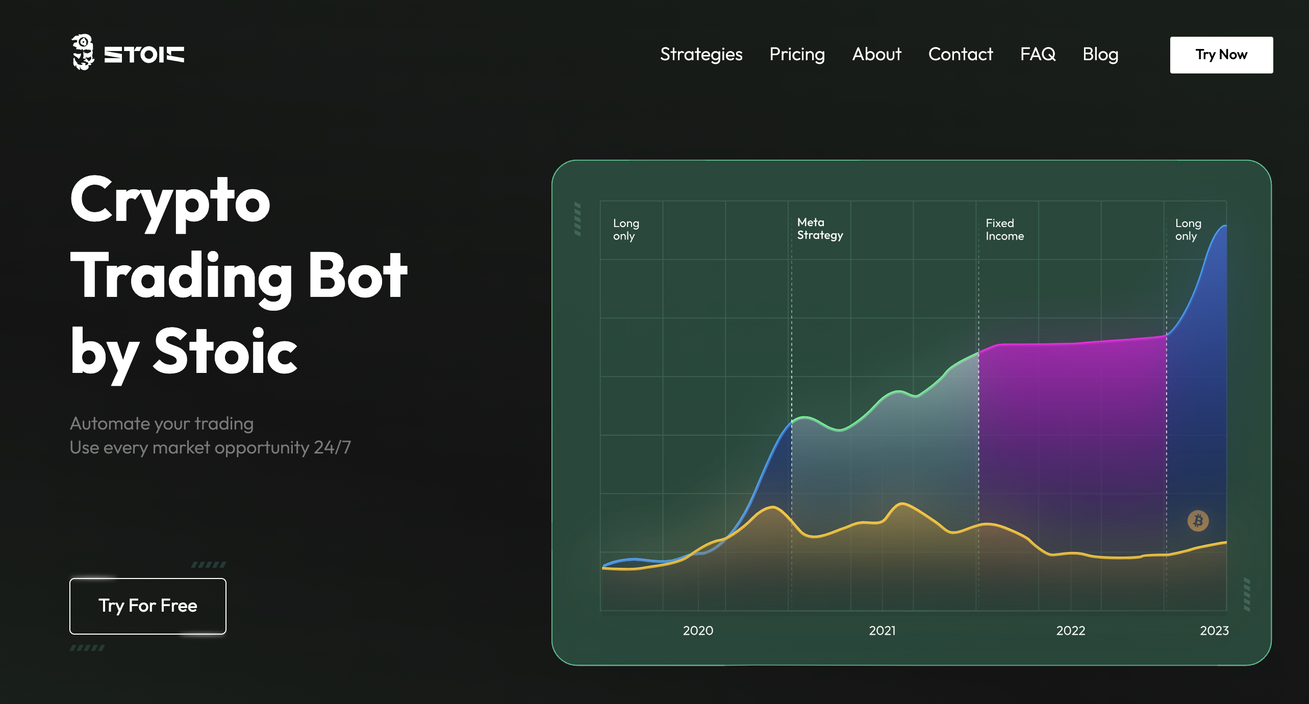 Stoic.ai - Automated Trading Algorithms for Cryptocurrency Portfolios