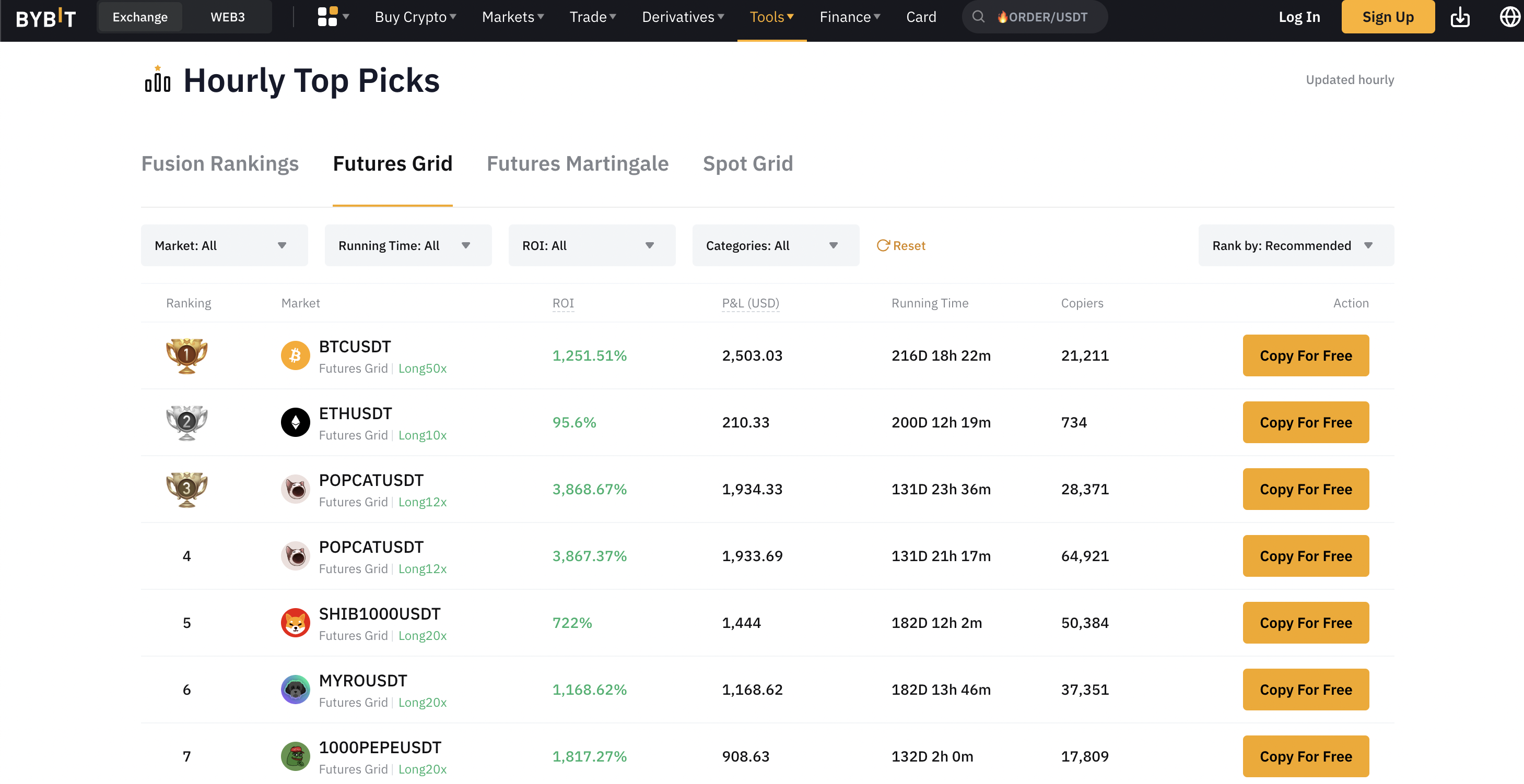 Bybit grid