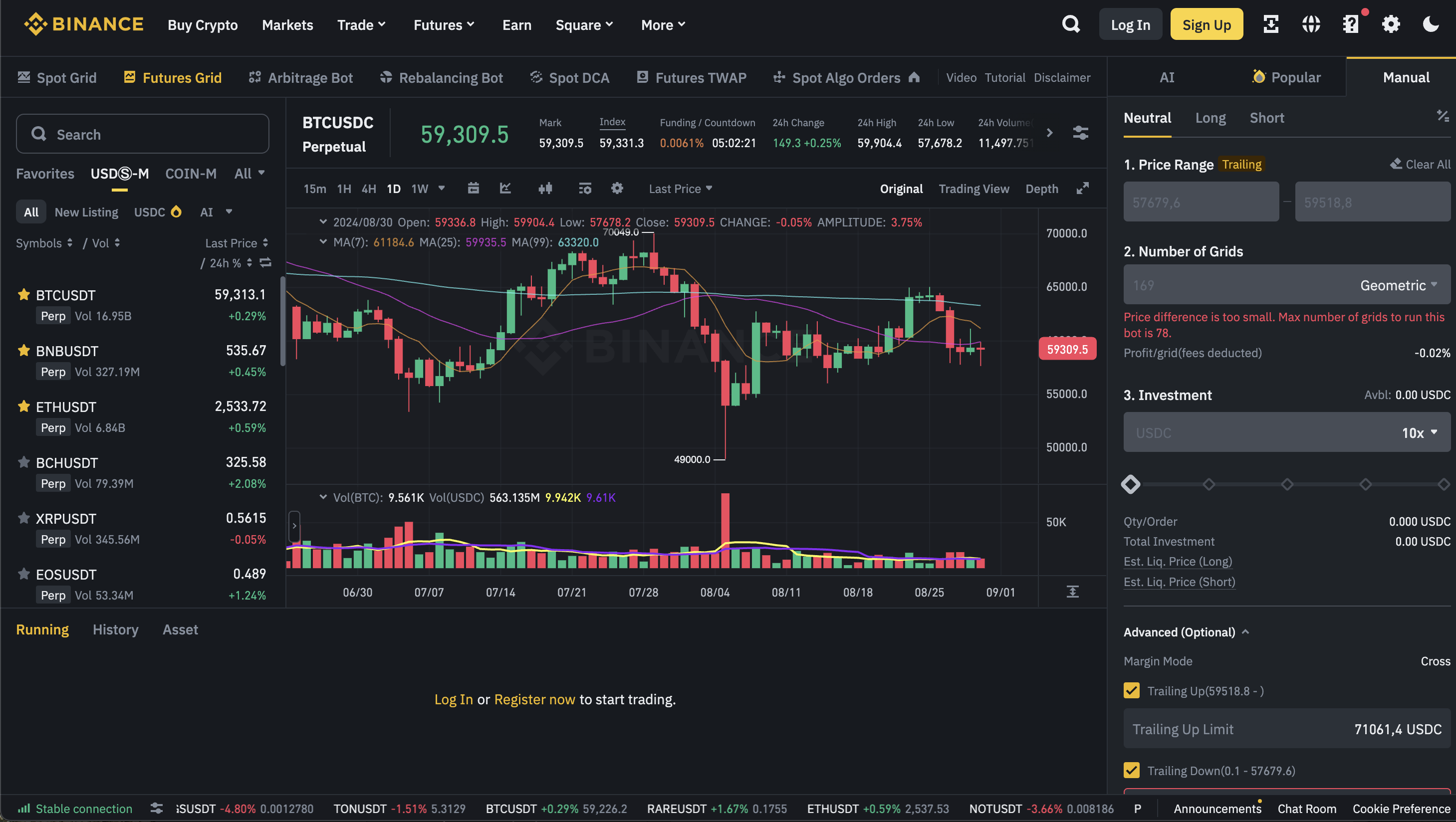 Binance futures grid