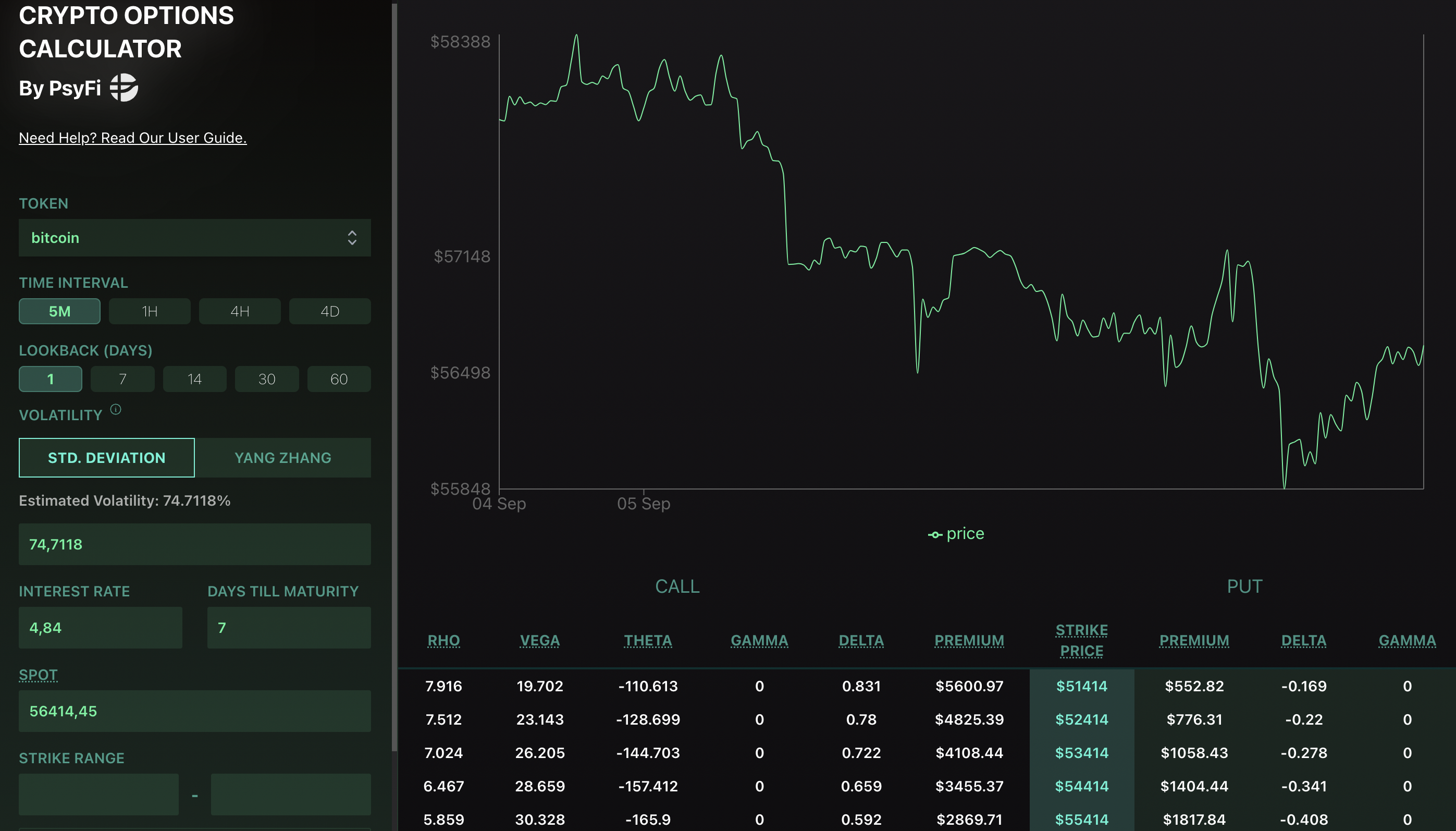 rypto options calculator