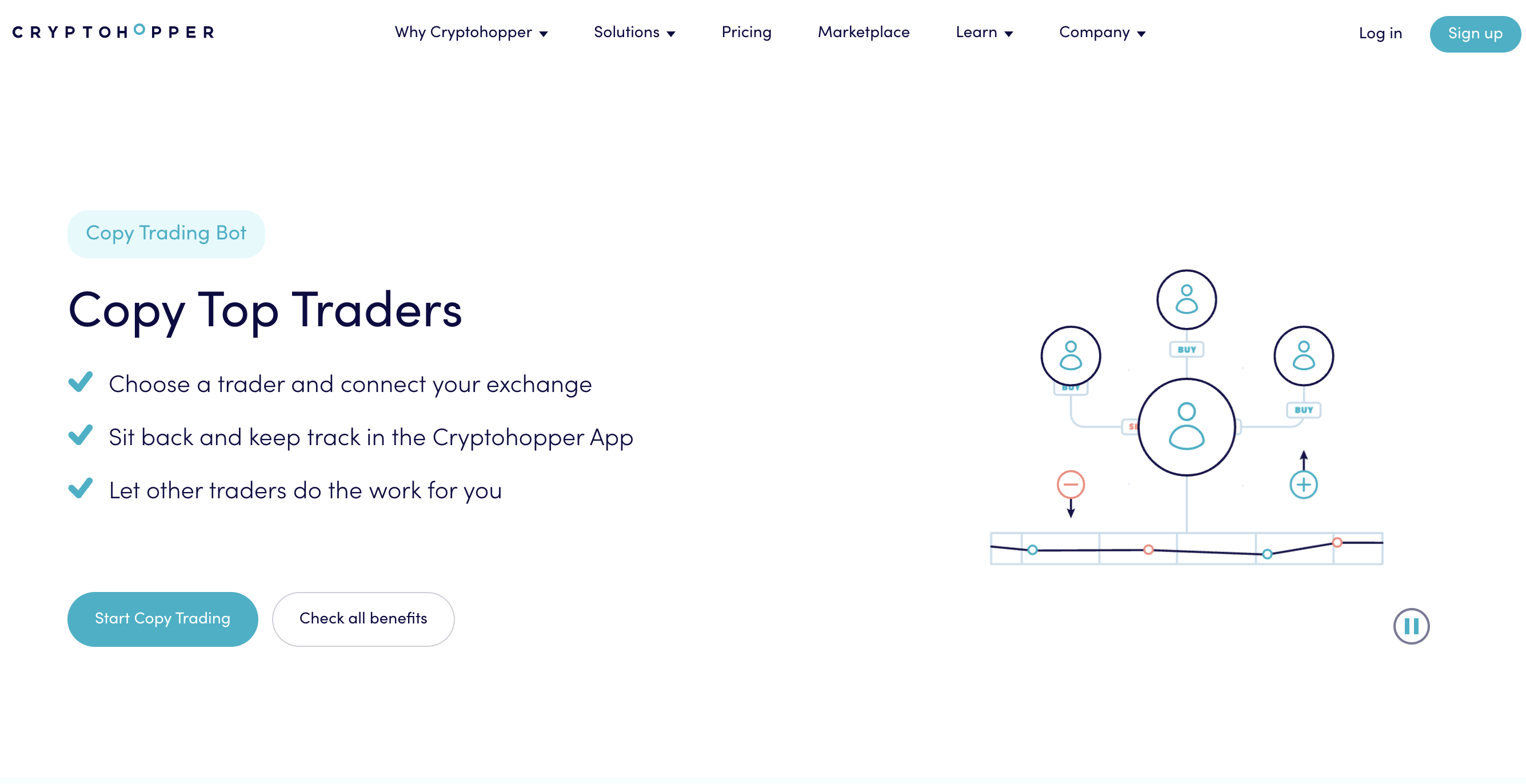 CryptoHopper