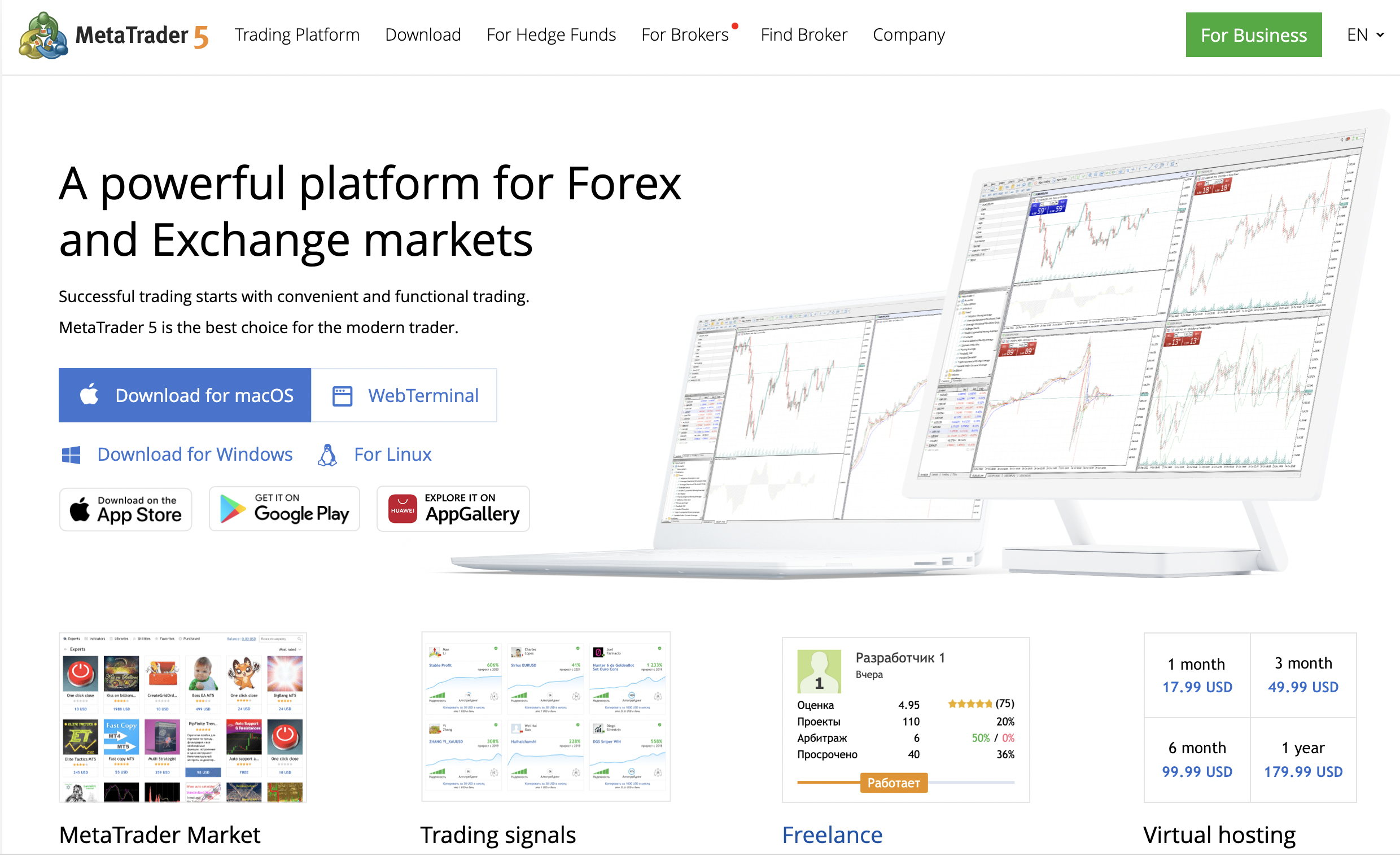 MT5 - Multi-Asset Trading Platform With 21 Timeframes