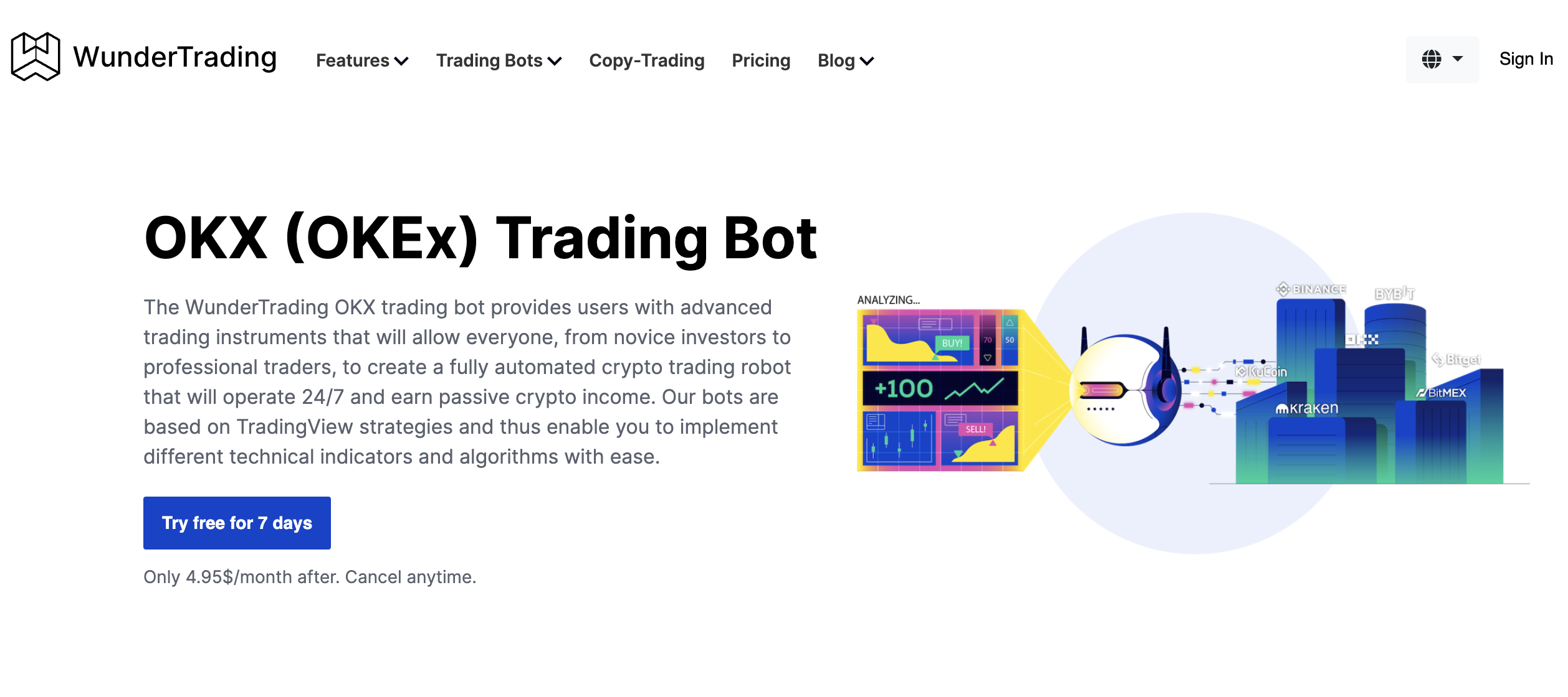 Wundertrading OKX bots