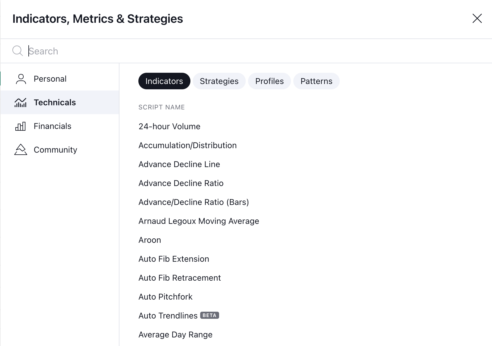 How To Transform Trading Strategies With TradingView Integration How To Transform Trading Strategies With TradingView Integration