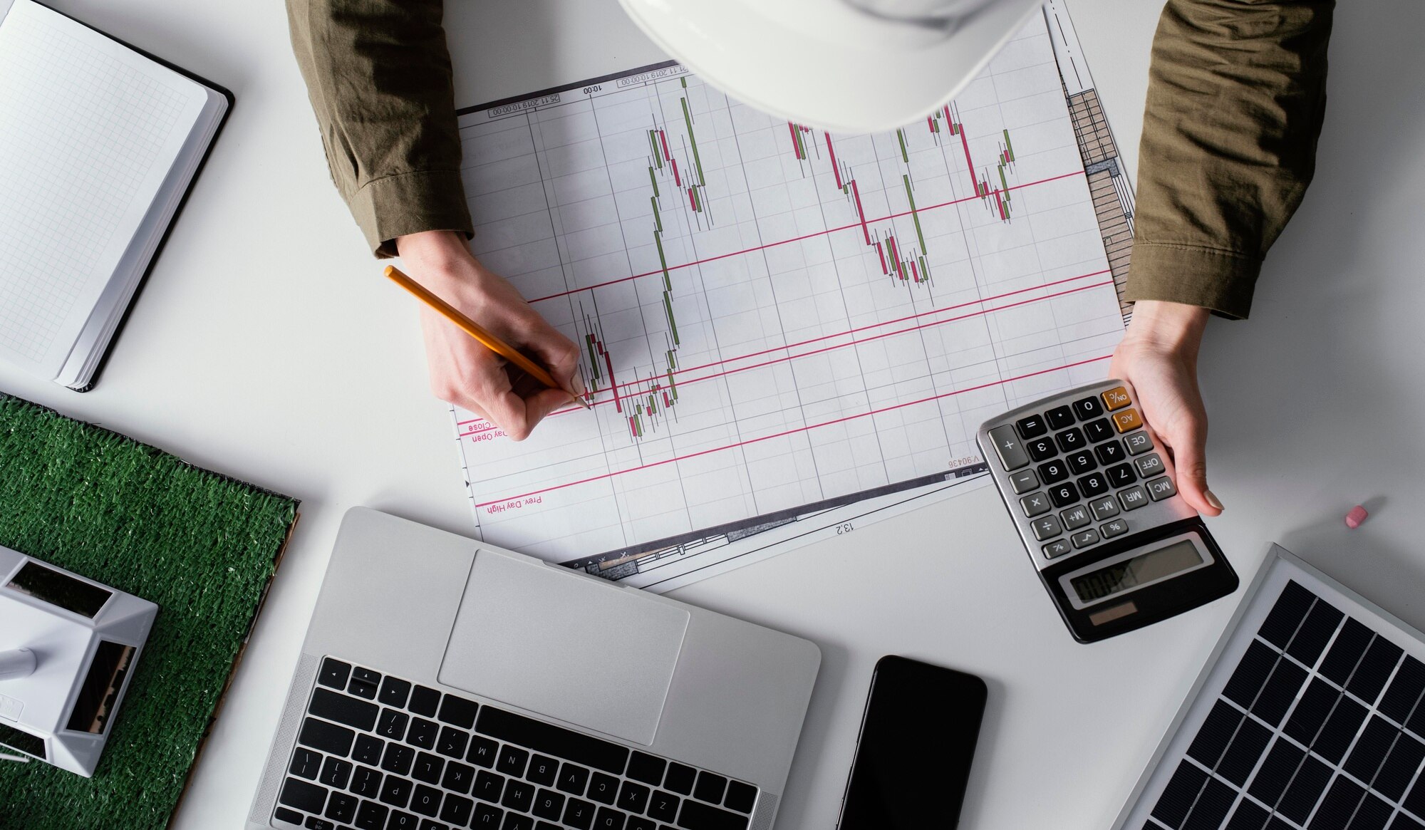 Using Fundamental Analysis Alongside Technical Indicators