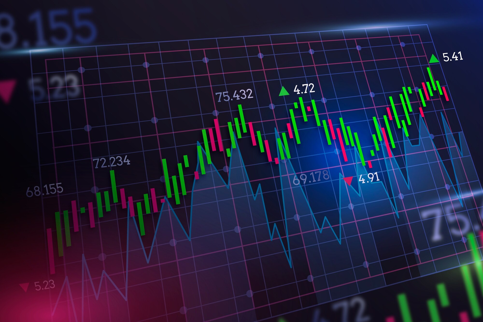 Sharpe ratio is essential for evaluating a bot’s risk-adjusted returns