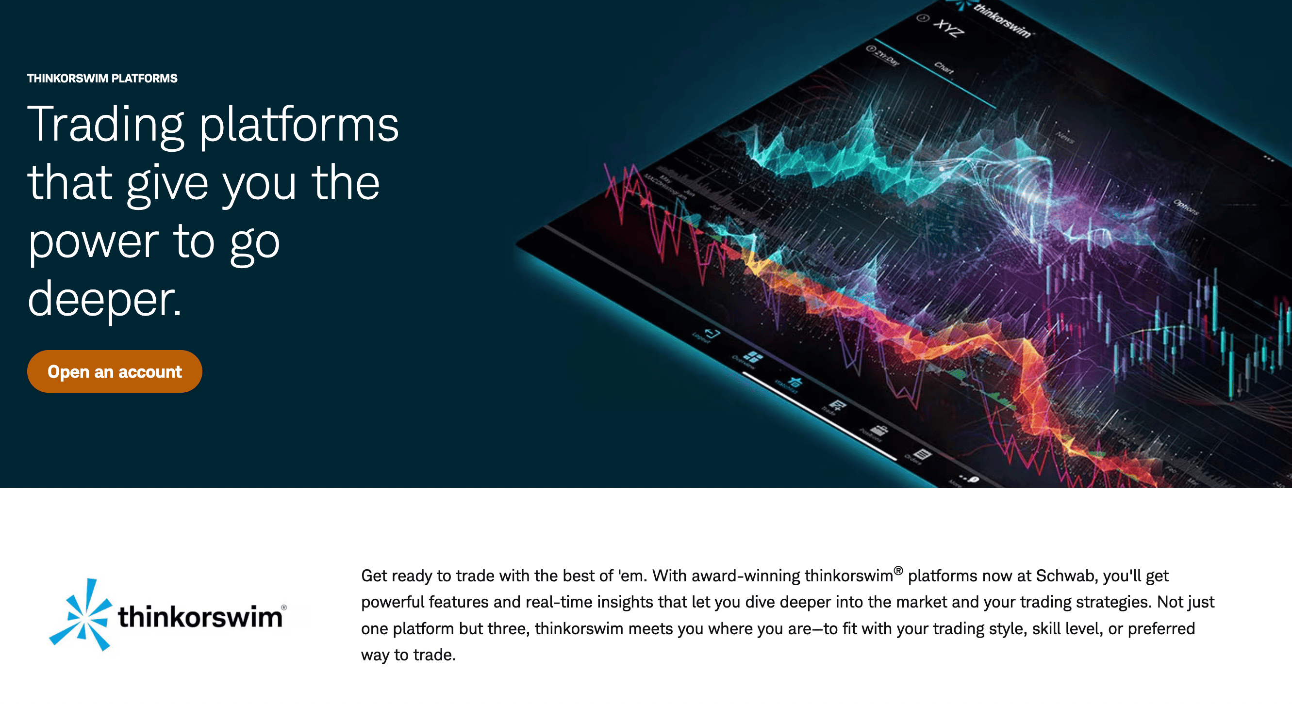 5. Thinkorswim - Access Backtesting Trading Data From 2009