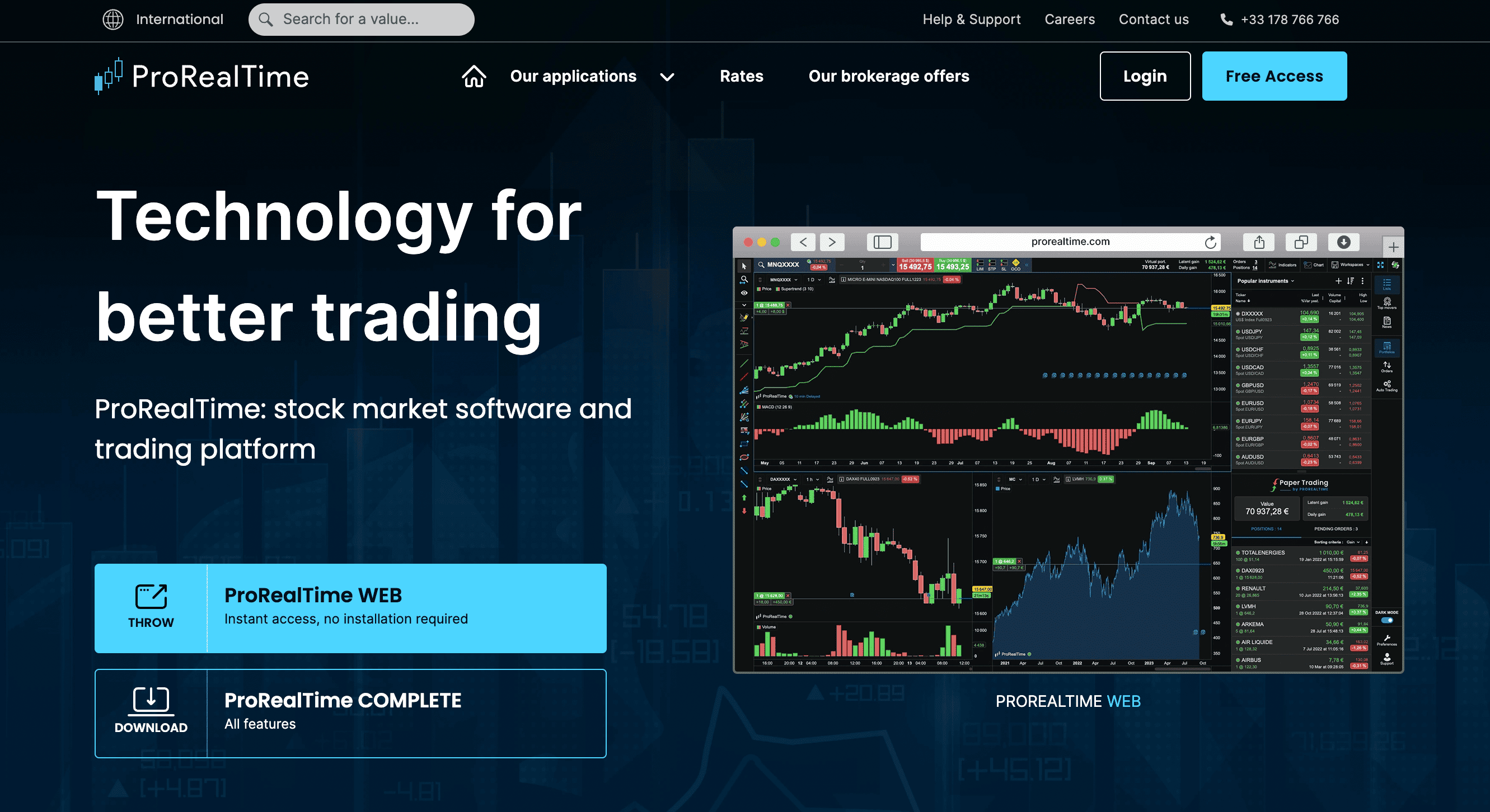 7. ProRealTime - Trading Dashboard With a Free Exclusive Paper Simulator