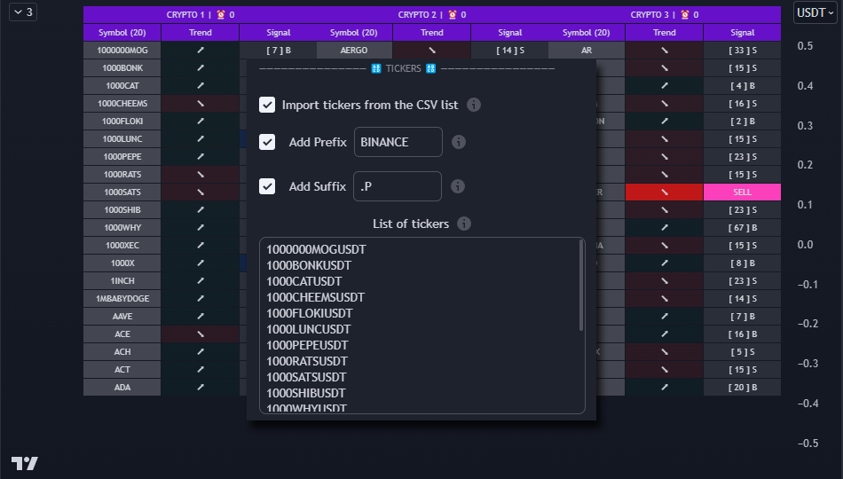 CSV Ticker Import and Configuration - AlgoBot TW Screener